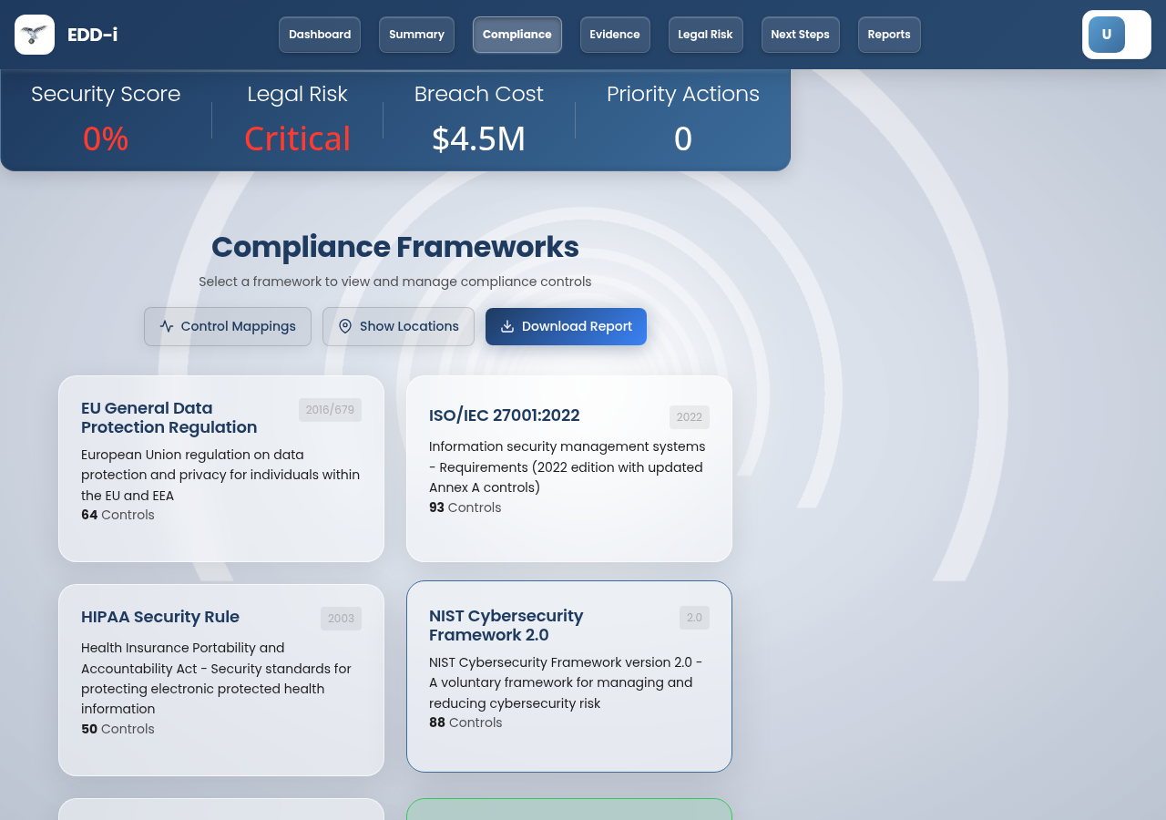 EDDi Compliance Controls